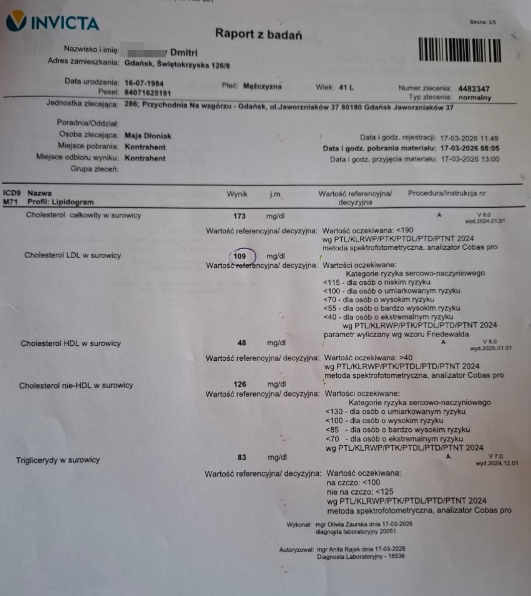 Холестерин 228 → 173 за 3 месяца